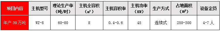 a(chn)30f(wn)g(sh)(sh)